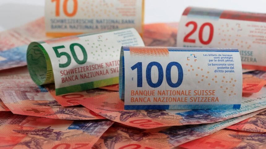 chf