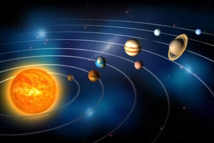 solar system