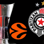 Partizan u Evroligi