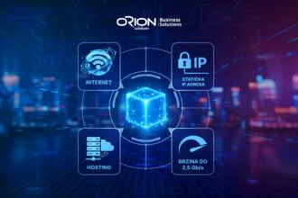 Orion biznis paketi