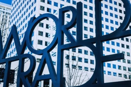 Svetska trgovinska organizacija