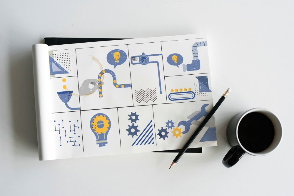 Strategija uspeha projekta