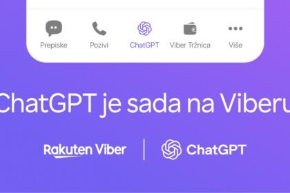 Rakuten Viber i OpenAI