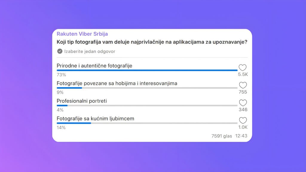 zelene zastavice