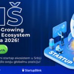 Fastest-Growing Startup Ecosystem in Serbia