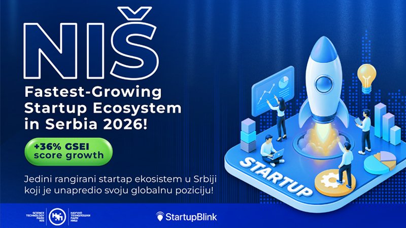 Fastest-Growing Startup Ecosystem in Serbia