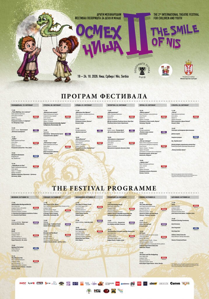 Drugi međunarodni festival pozorišta za decu